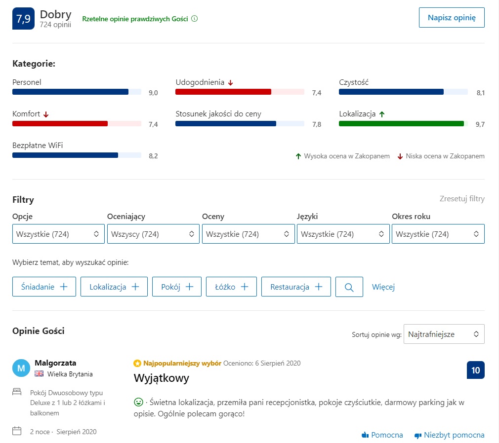booking opinie gości