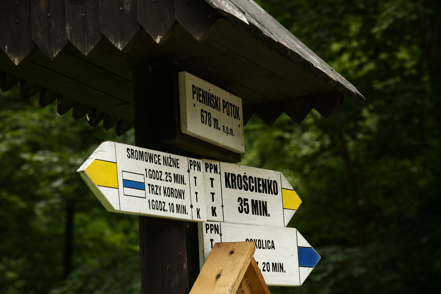 szlaki turystyczne Pieniny