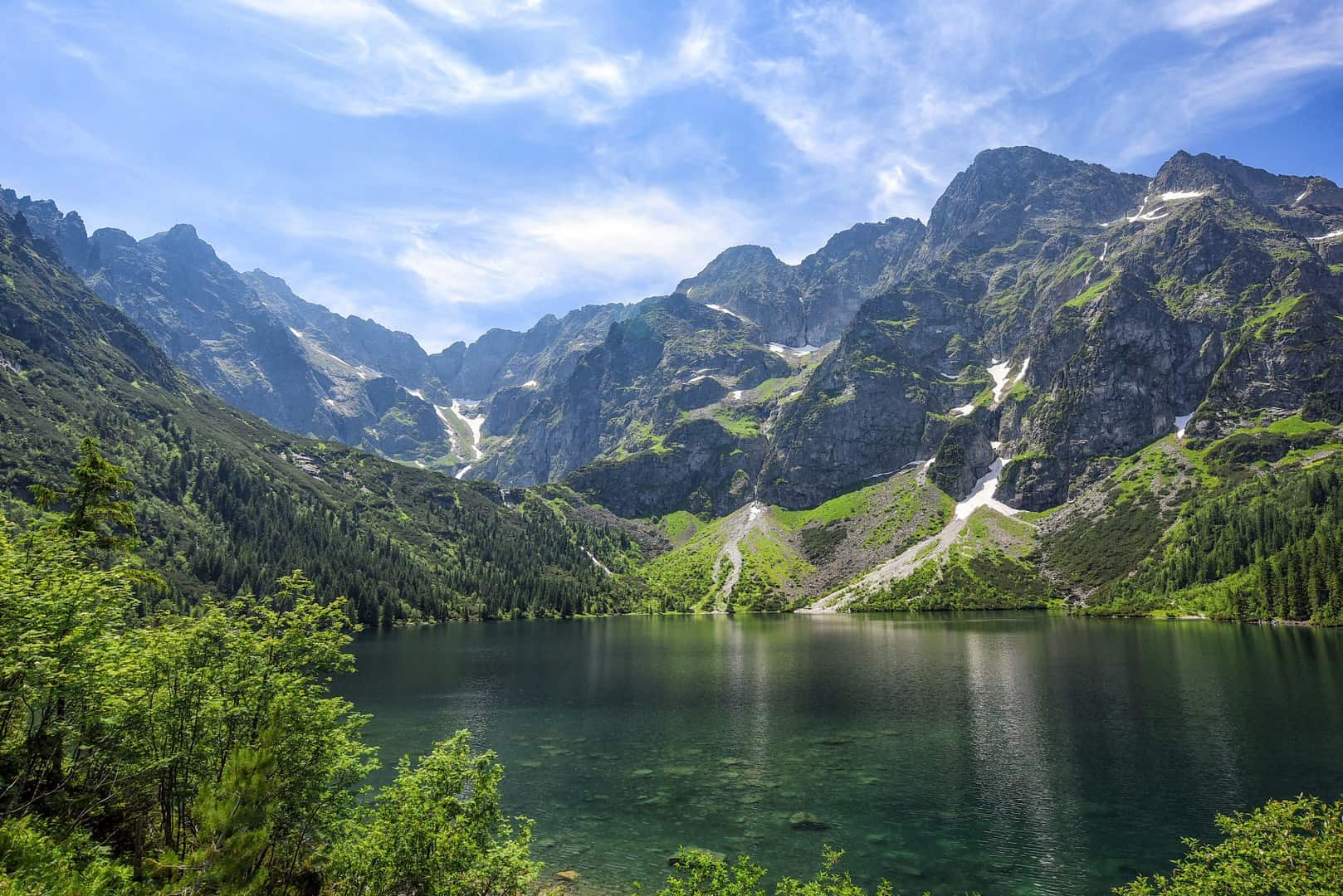 Małopolska atrakcje