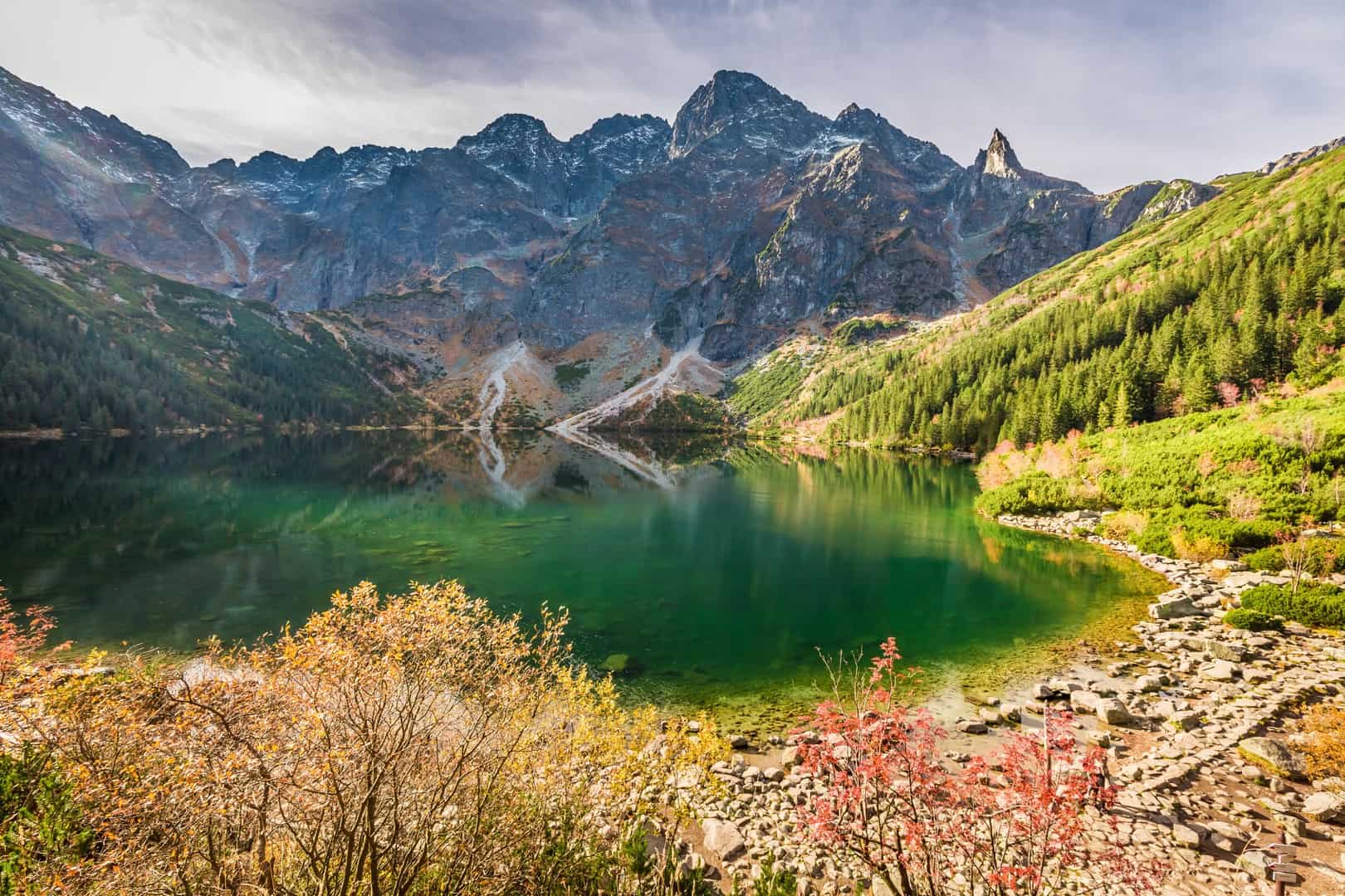 Tatry szlaki górskie