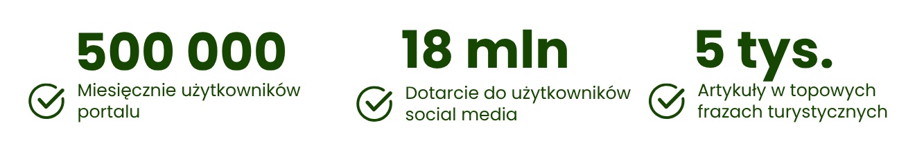 statystyki portalu