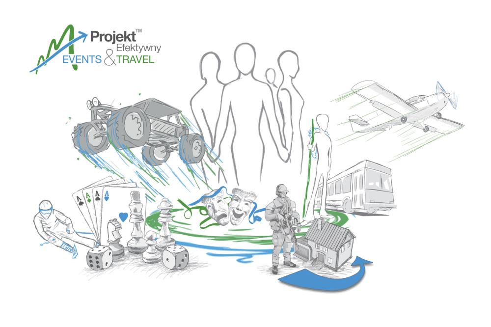 Projekt Efektywny Events&Travel Sp. z o.o.