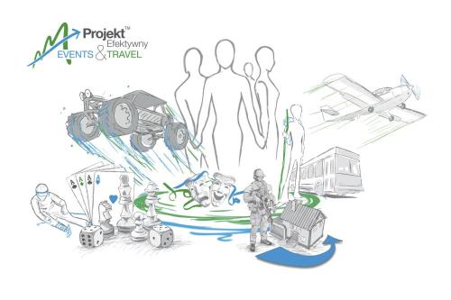 Projekt Efektywny Events&Travel Sp. z o.o.